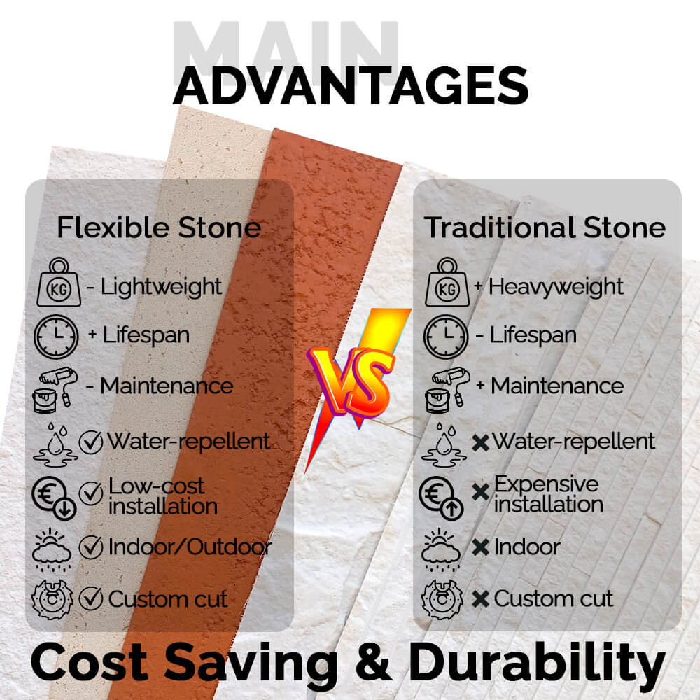 Panel Mural de Piedra Flexible Natural Sicilia Rojo 120x60cm - Revestimiento Pared impermeable