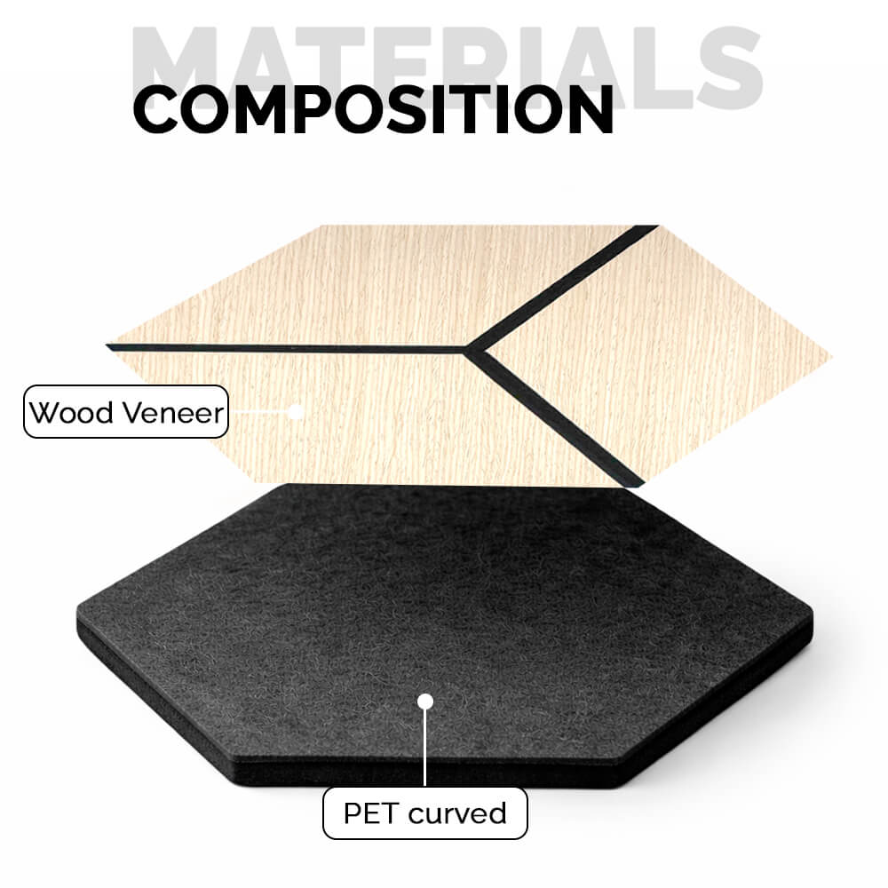 Pack 10 Panel Acústico de Pared Hexagonal Madera Claro - Helsinki 30x30x1cm