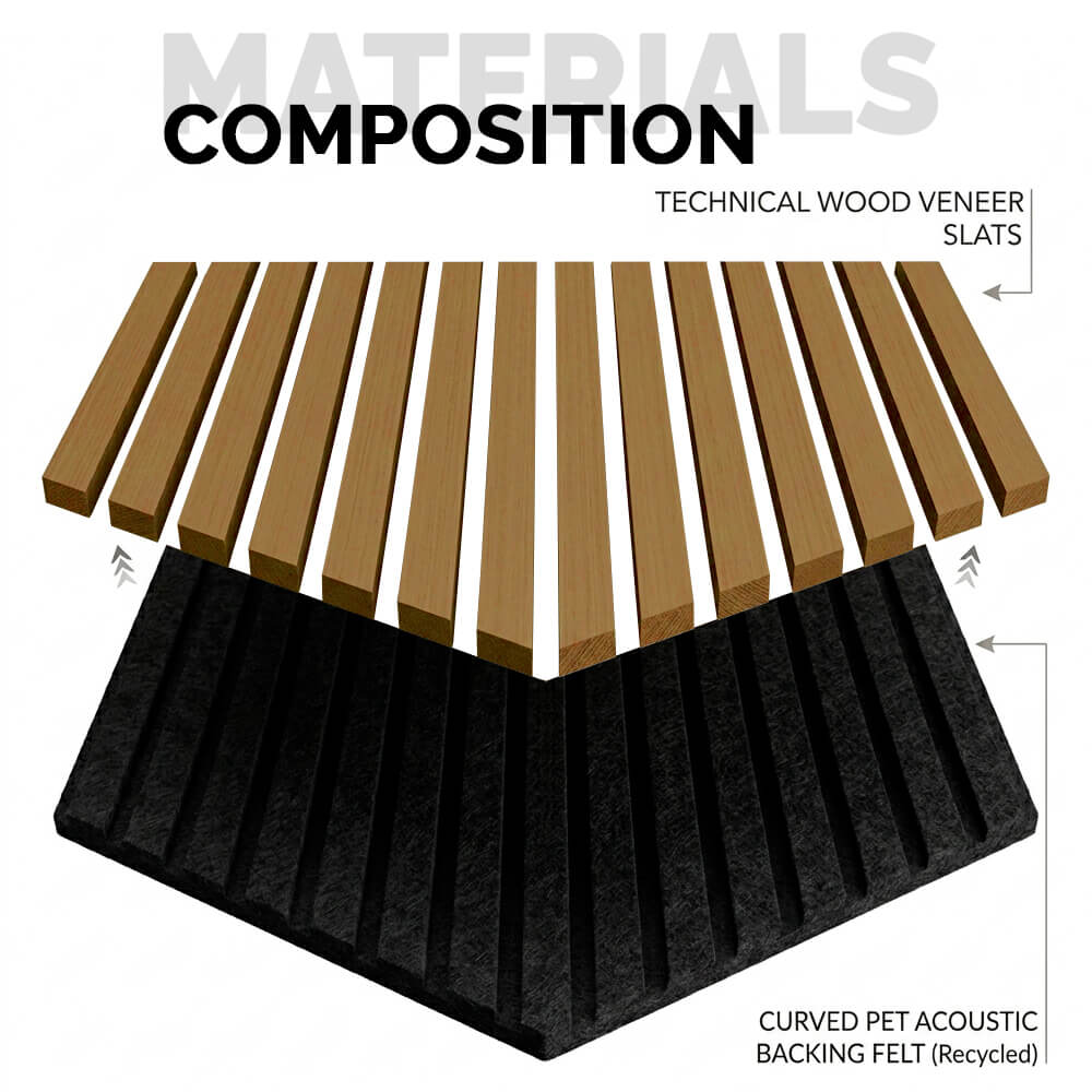 Pack 4 Panel Acústico de Pared Rectangular Roble Natural - Calm 120x60x2cm