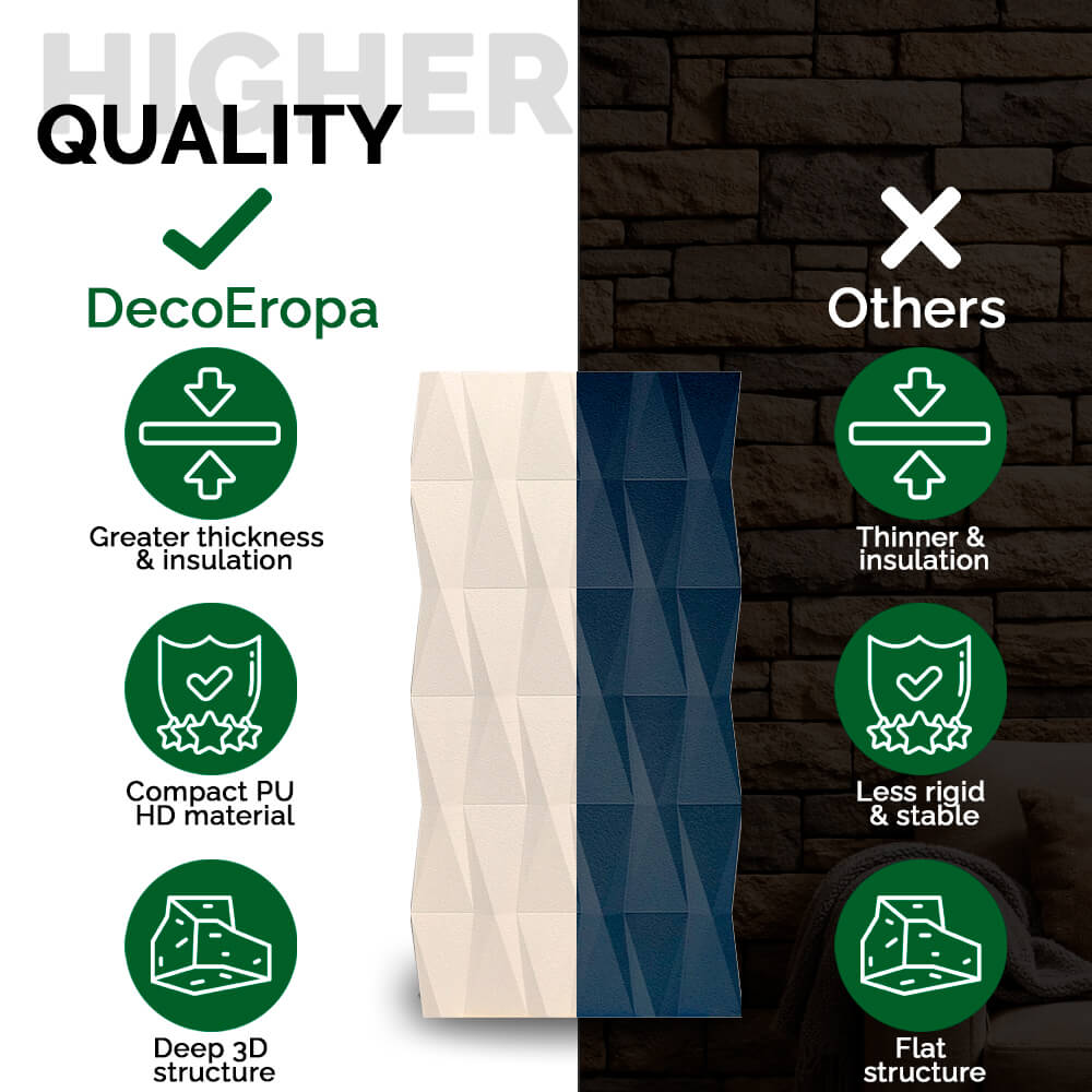 Pack 18 Painéis Parede 3D de Poliuretano Rígido PU HD Geometry Série A Bege 120x60cm - Revestimento Decorativo Interior e Exterior