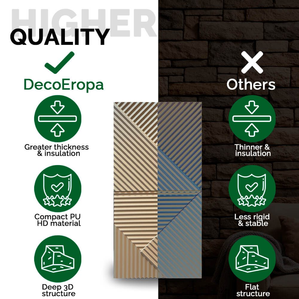 Pack 15 Painéis Parede 3D de Poliuretano Rígido PU HD Geometry Série B Magnolia 120x60cm - Revestimento Decorativo Interior e Exterior