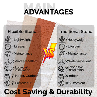 Panel Mural de Piedra Flexible Natural Bari Blanco 120x60cm - Revestimiento Pared impermeable