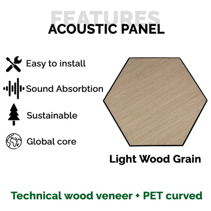 Pack 10 Panel Acústico de Pared Hexagonal Madera Claro - Aarhus 30x30x1cm