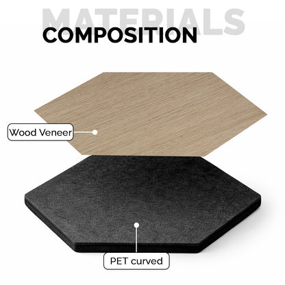 Pack 10 Panel Acústico de Pared Hexagonal Madera Claro - Aarhus 30x30x1cm