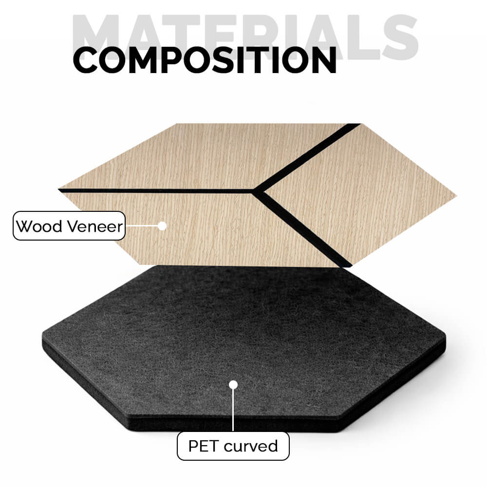 Pack 5 Panel Acústico de Pared Hexagonal Madera Natural - Gothenburg 30x30x1cm