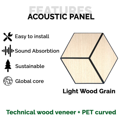 Pack 10 Panel Acústico de Pared Hexagonal Madera Claro - Helsinki 30x30x1cm