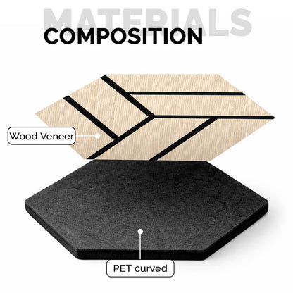 Pack 10 Panel Acústico de Pared Hexagonal Madera Claro - Reykjavik 30x30x1cm