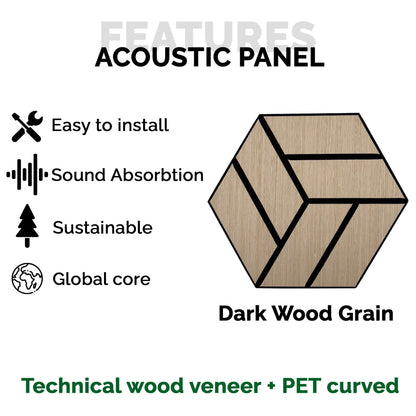 Pack 10 Panel Acústico de Pared Hexagonal Madera Natural - Stavanger 30x30x1cm