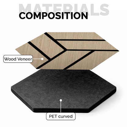 Pack 10 Panel Acústico de Pared Hexagonal Madera Natural - Stavanger 30x30x1cm