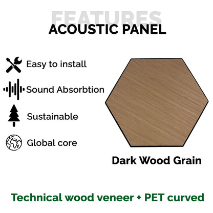 Pack 10 Panel Acústico de Pared Hexagonal Madera Natural - Turku 30x30x1cm