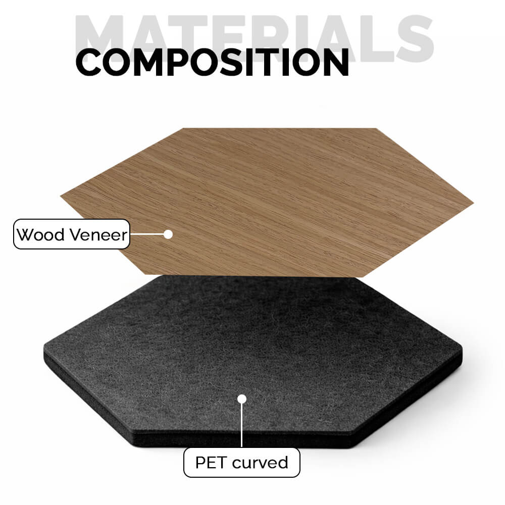 Pack 10 Panel Acústico de Pared Hexagonal Madera Natural - Turku 30x30x1cm
