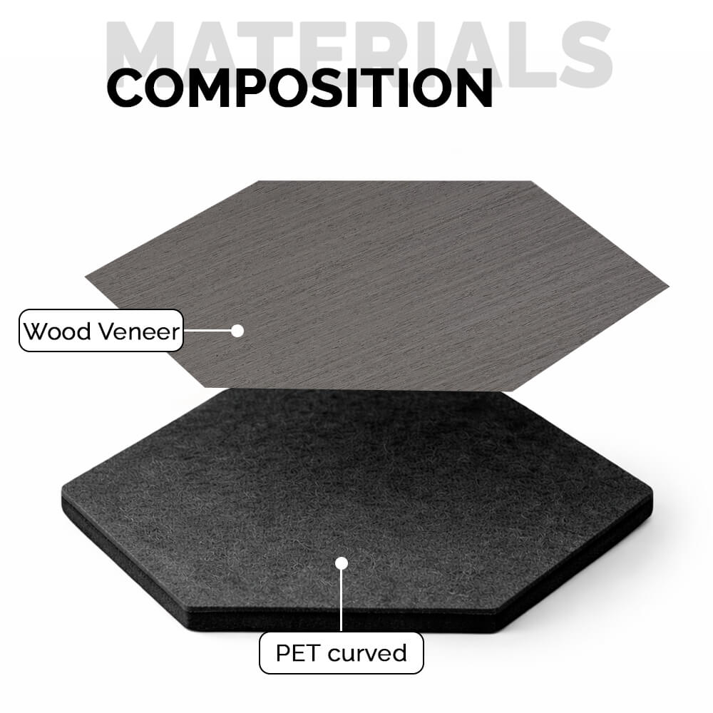 Pack 10 Panel Acústico de Pared Hexagonal Madera Gris - Bergen Grey 30x30x1cm