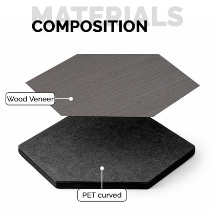 Pack 10 Panel Acústico de Pared Hexagonal Madera Gris - Bergen Grey 30x30x1cm
