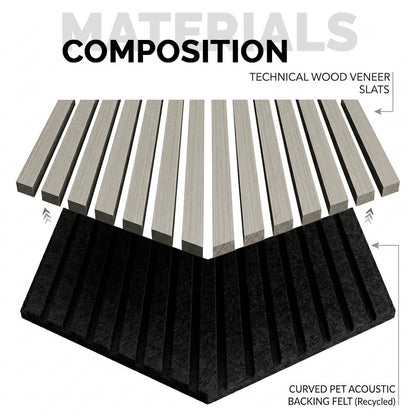 Pack 4 Panel Acústico de Pared Rectangular Madera Gris - Nordic 120x60x2cm