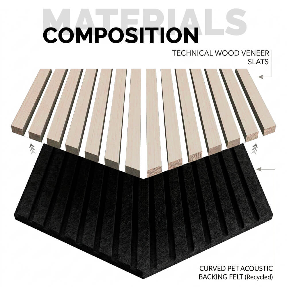 Pack 4 Panel Acústico de Pared Rectangular Roble Claro - Soft 120x60x2cm