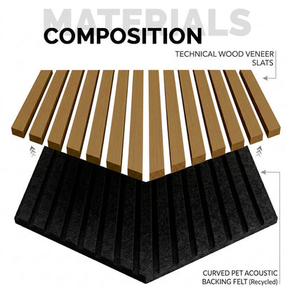 Pack 4 Panel Acústico de Pared Rectangular Roble Natural - Calm 120x60x2cm