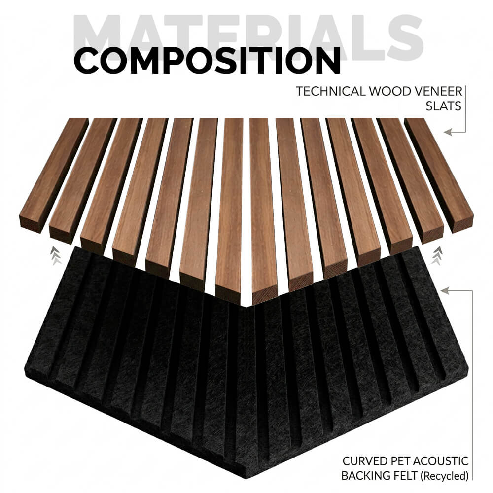 Pack 4 Panel Acústico de Pared Rectangular Roble Oscuro - Fog 120x60x2cm