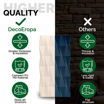 Pack 18 Painéis Parede 3D de Poliuretano Rígido PU HD Geometry Série A Bege 120x60cm - Revestimento Decorativo Interior e Exterior