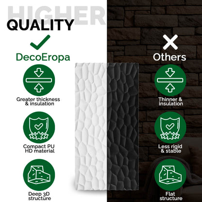 Pack 18 Painéis Parede 3D de Poliuretano Rígido PU HD Geometry Série C Branco 120x60cm - Revestimento Decorativo Interior e Exterior