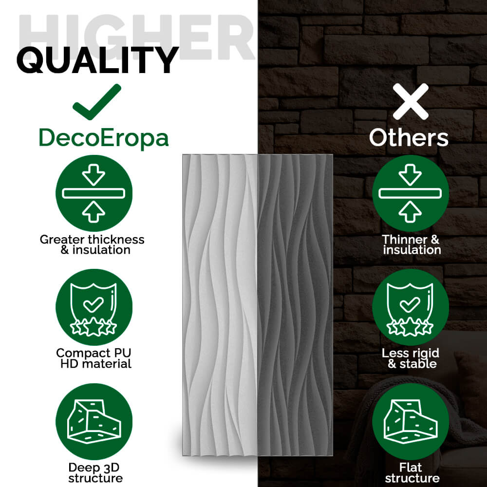 Pack 22 Painéis Parede 3D de Poliuretano Rígido PU HD Geometry Série D Branco 120x60cm - Revestimento Decorativo Interior e Exterior
