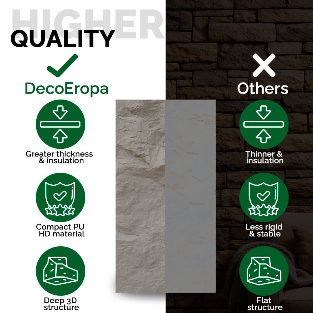 Pack 6 Painéis Parede 3D de Poliuretano Rígido PU HD Rock Stone Castanho 120x60cm - Revestimento Decorativo Interior e Exterior