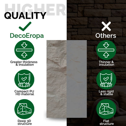 Pack 6 Painéis Parede 3D de Poliuretano Rígido PU HD Rock Stone Castanho 120x60cm - Revestimento Decorativo Interior e Exterior